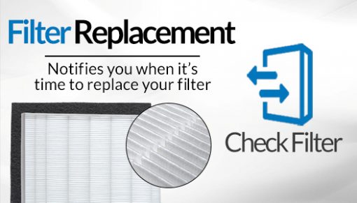 C535 Air Purifier - Winix America Inc